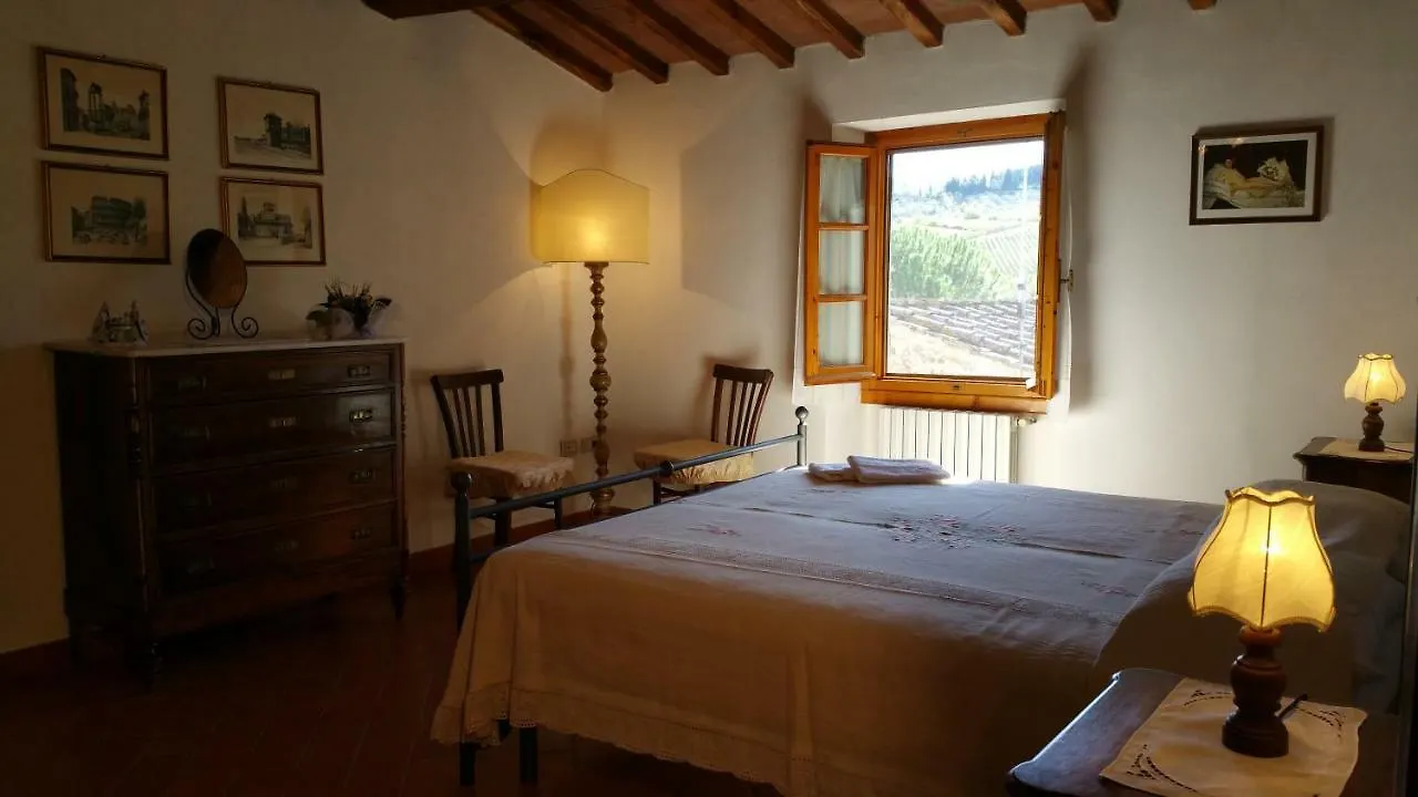 Vila Colonica Montebeni Greve in Chianti Itálie