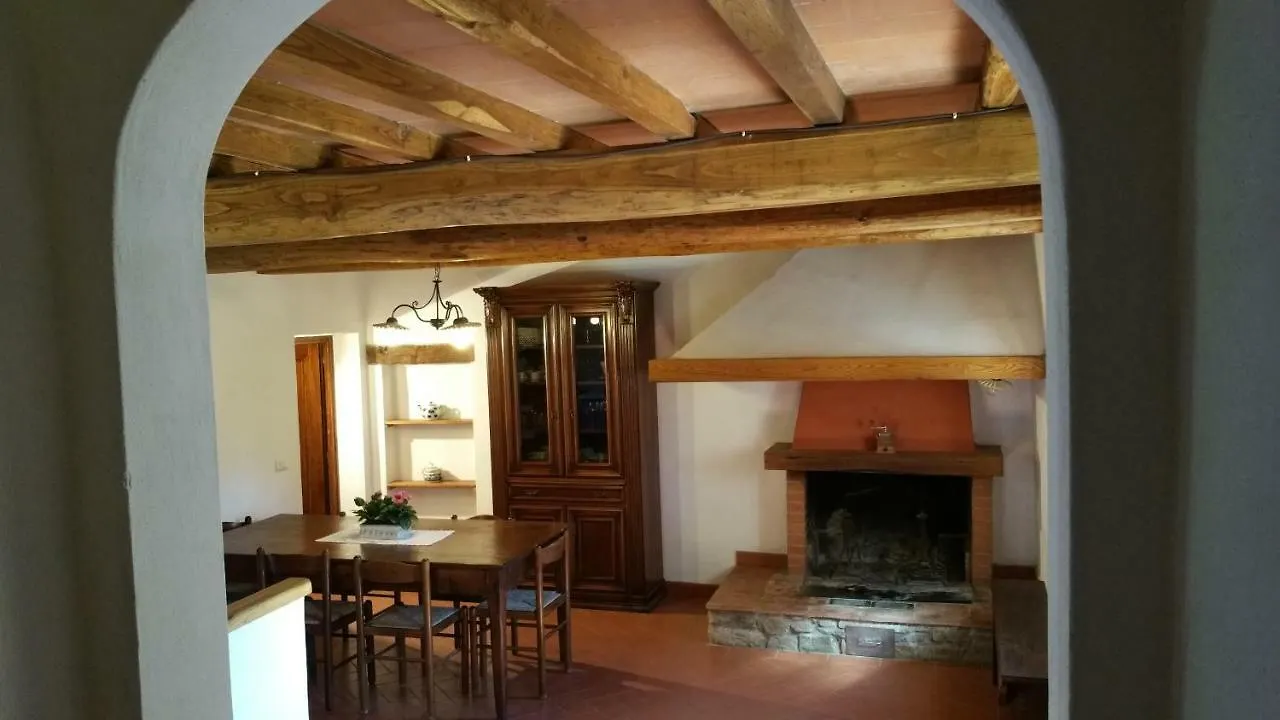 Vila Colonica Montebeni Greve in Chianti 0*,  Itálie
