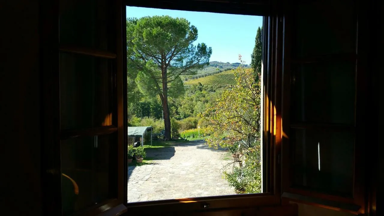 Vila Colonica Montebeni Greve in Chianti Prázdninový dům