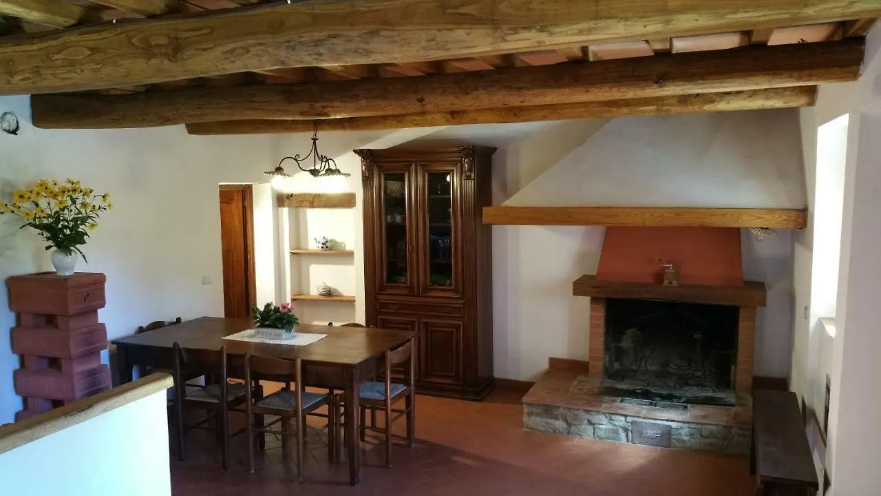 Prázdninový dům Vila Colonica Montebeni Greve in Chianti Itálie