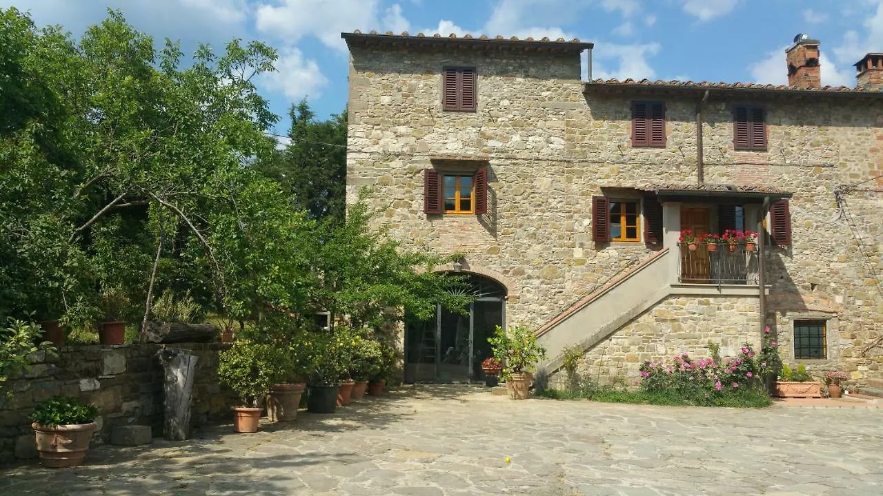Colonica Montebeni location