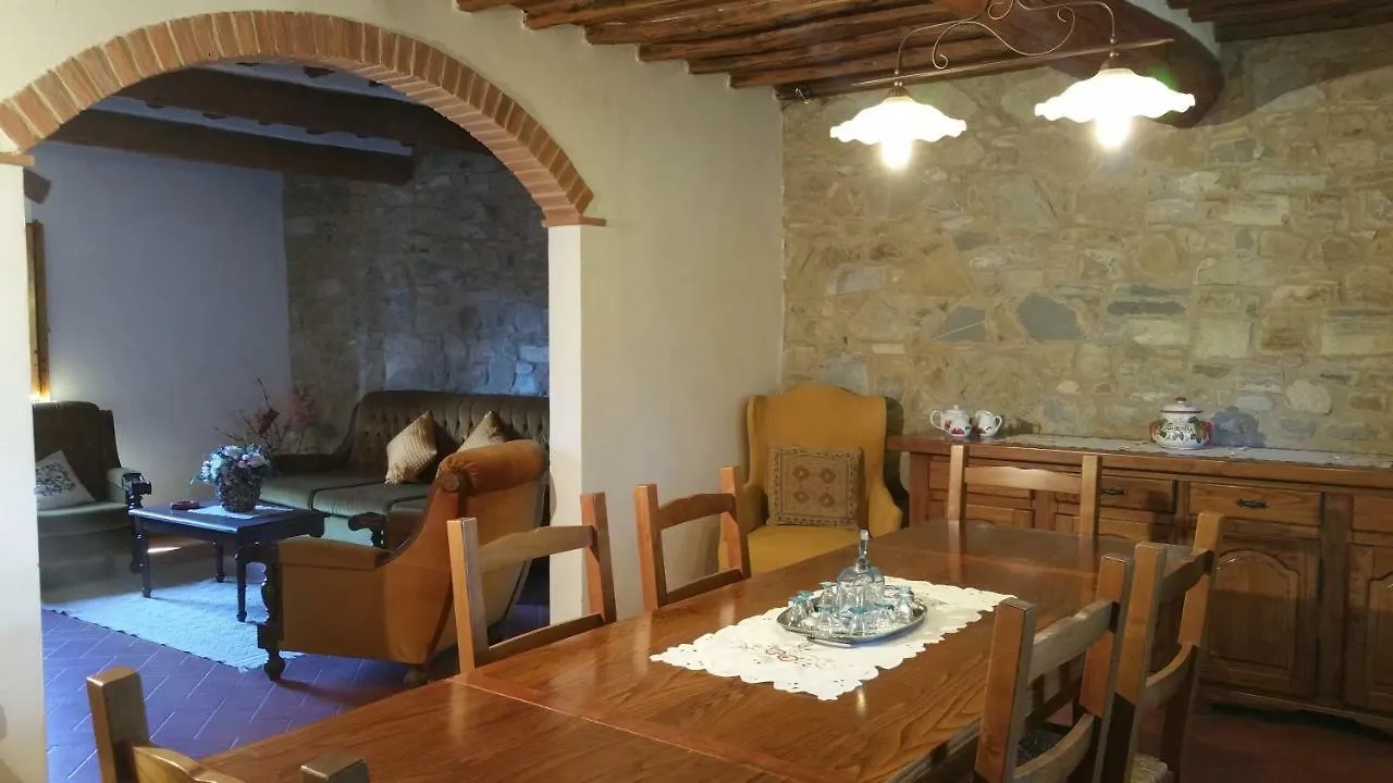Vila Colonica Montebeni Greve in Chianti Itálie