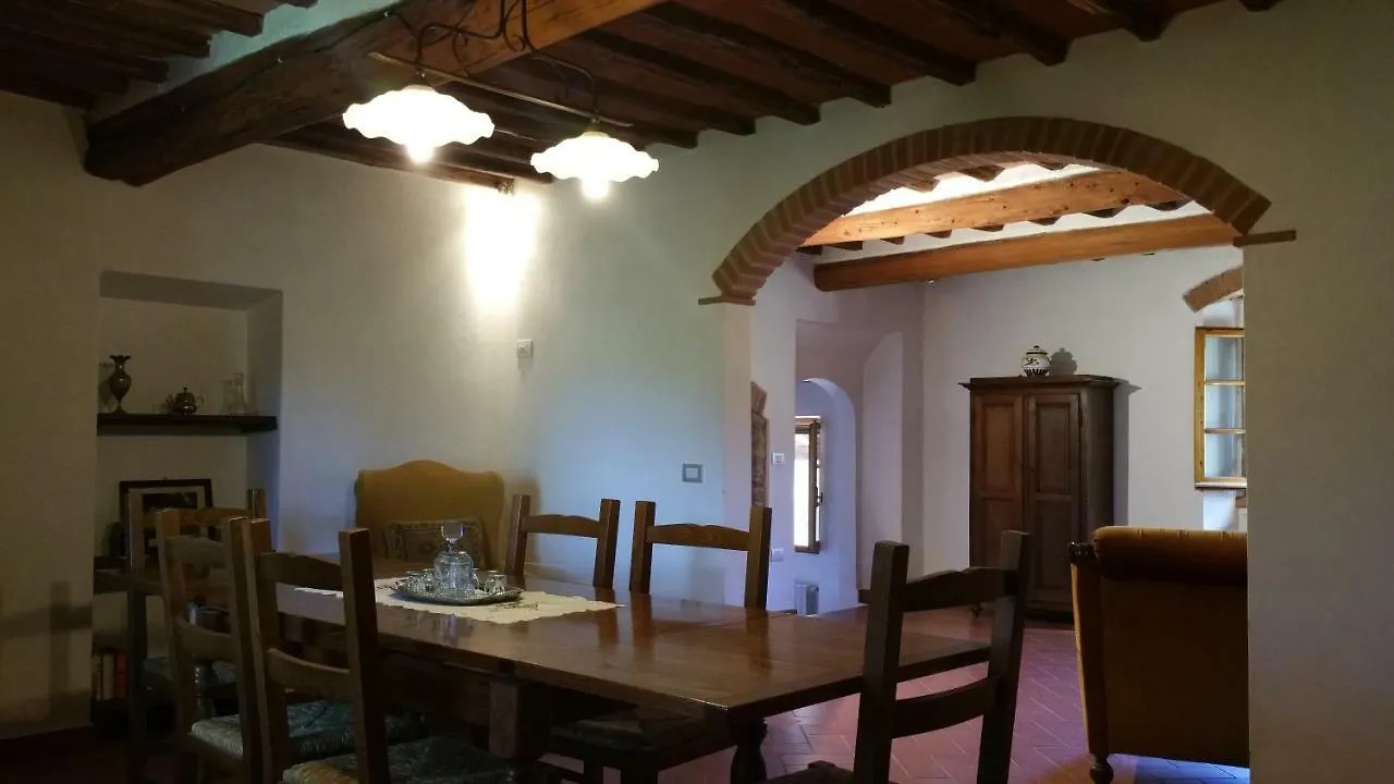 Vila Colonica Montebeni Greve in Chianti