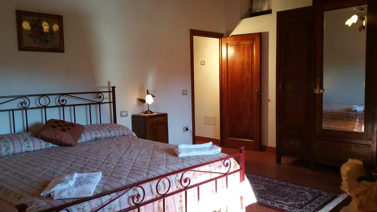 Vila Colonica Montebeni Greve in Chianti Itálie