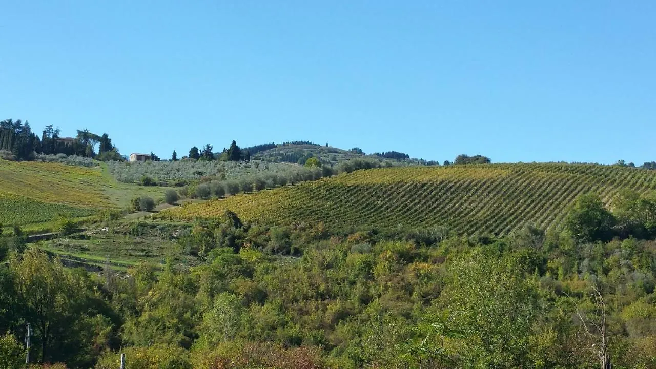 Vila Colonica Montebeni Greve in Chianti 0*,  Itálie