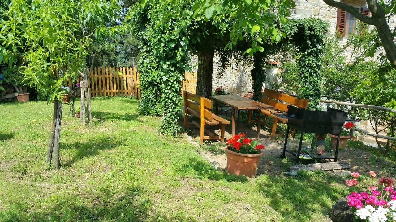 Vila Colonica Montebeni Greve in Chianti 0*,